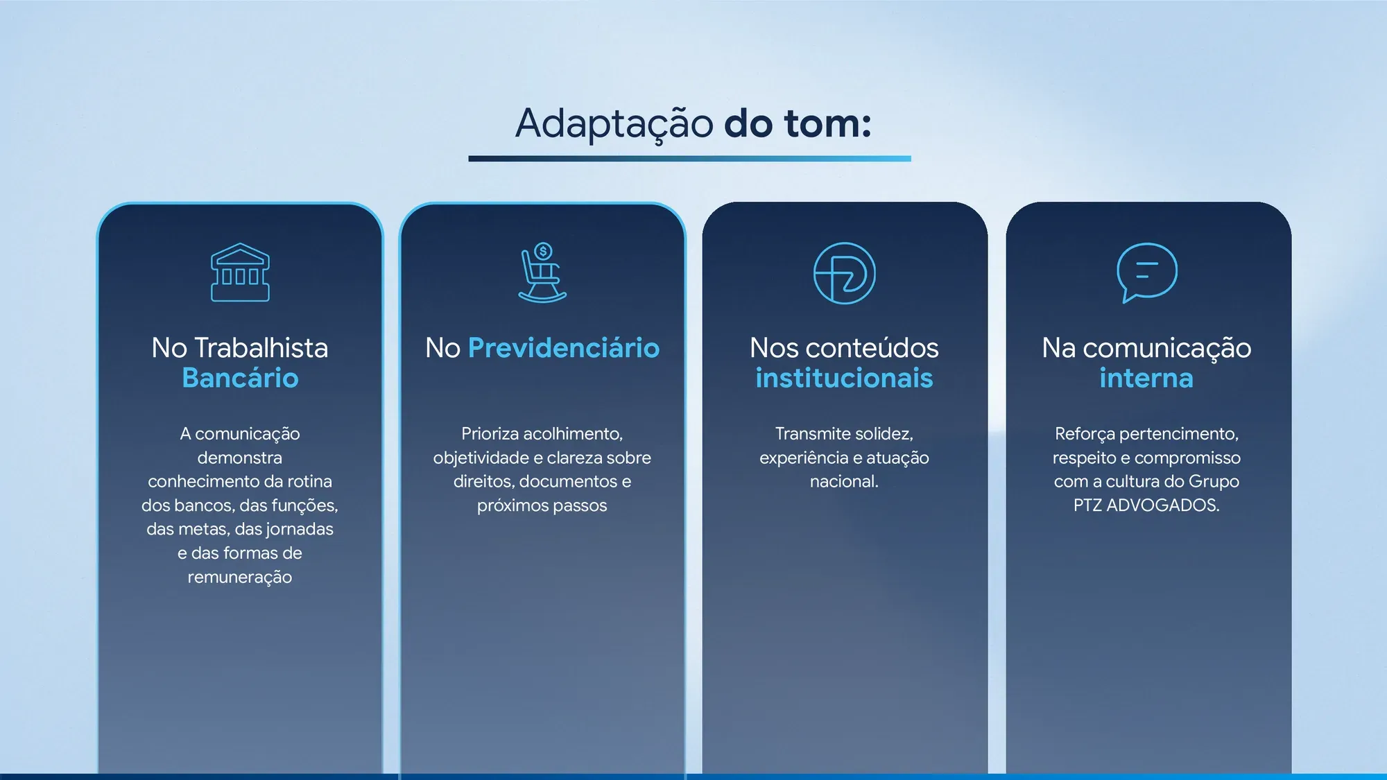 Grupo PTZ ADVOGADOS — peça do case