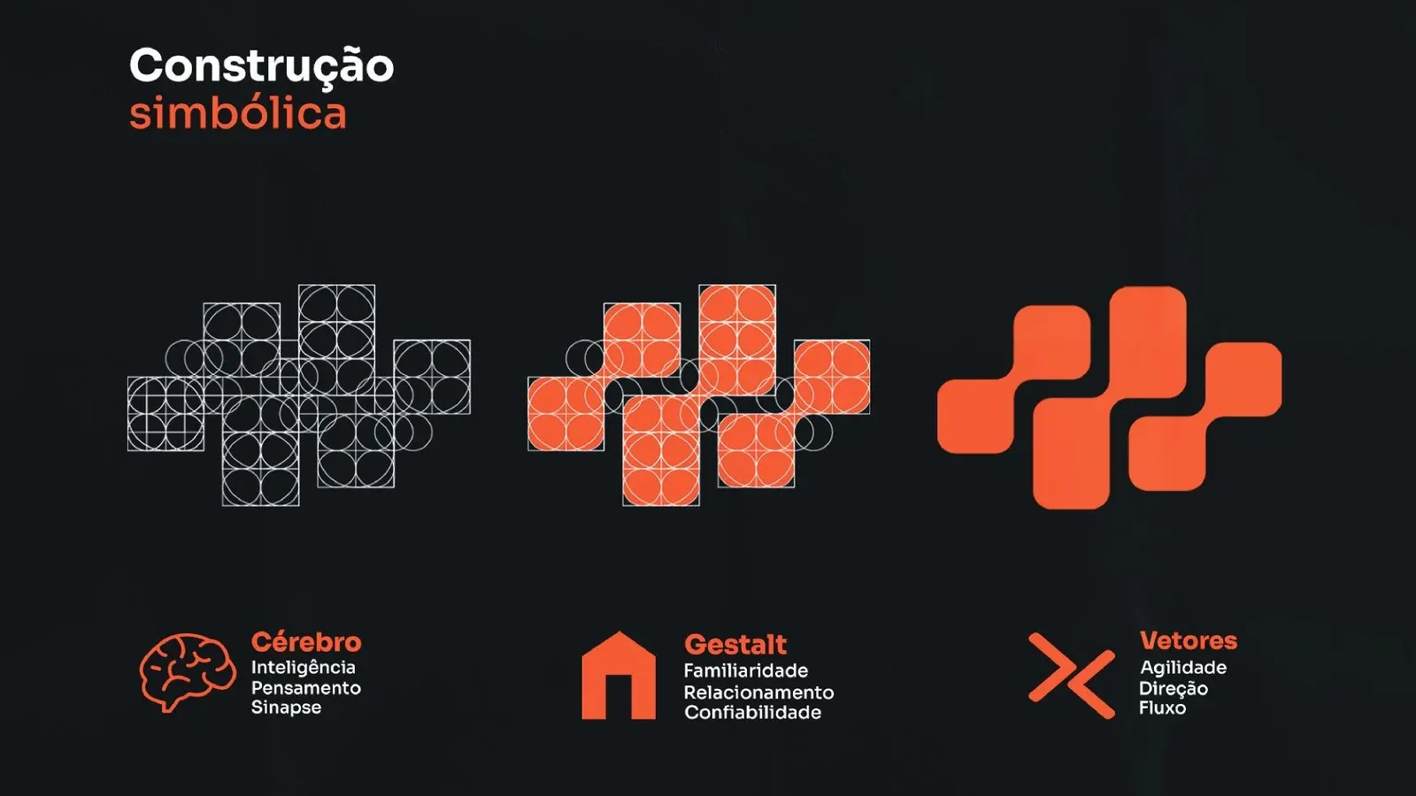 Plena Comex — peça do case